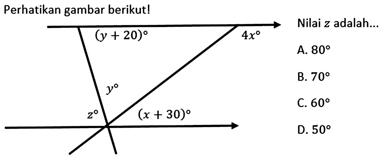 Perhatikan gambar berikut! (y+20) 4x y z (x+30) Nilai z adalah... A. 80 B. 70 C. 60 D. 50