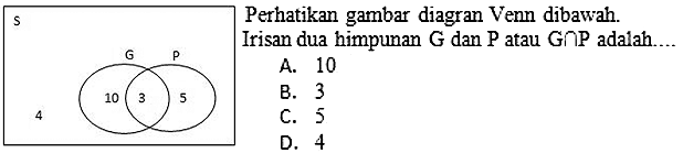 S 4 G P 10 3 5 
Perhatikan gambar diagram Venn dibawah. Irisan dua himpunan G dan P atau G n P adalah....