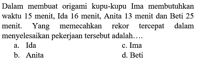 Dalam membuat origami kupu-kupu Ima membutuhkan waktu 15 menit, Ida 16 menit, Anita 13 menit dan Beti 25 menit. Yang memecahkan rekor tercepat dalam menyelesaikan pekerjaan tersebut adalah....