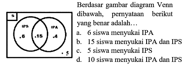 Berdasar gambar diagram Venn dibawah, pernyataan berikut  yang benar adalah...  
IPS IPA
6 15 4
5