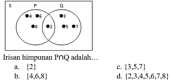 S P Q 4 6 3 8 2 5 7 
Irisan himpunan P n Q adalah...