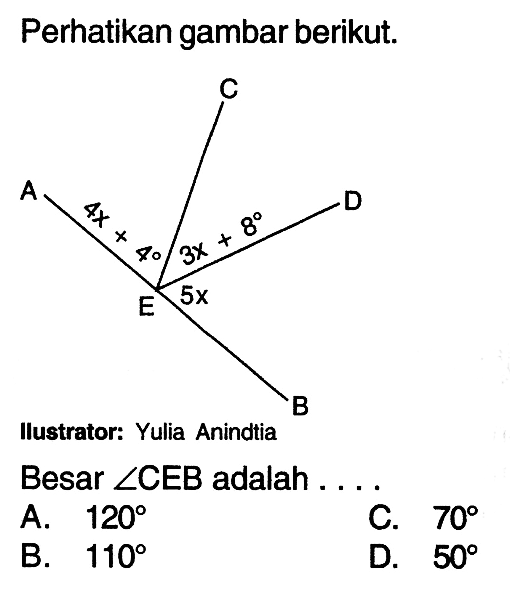 Perhatikan gambar berikut. 4x+4 3x+8 5x
Illustrator: Yulia Anindtia
Besar  sudut CEB  adalah ...
