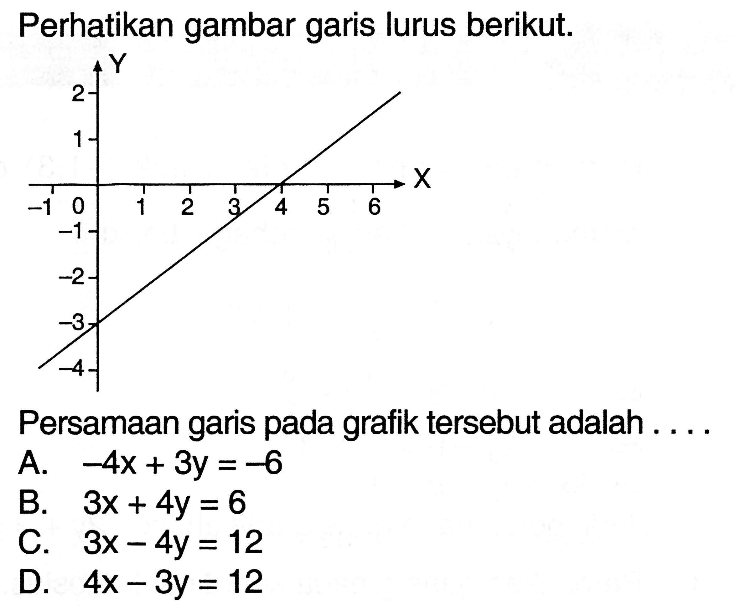 Perhatikan gambar garis lurus berikut. Persamaan garis pada grafik tersebut adalah . . . . A. -4x + 3y =3 B. 3x + 4y = 6 C. 3x - 4y = 12 D. 4x - 3y = 12