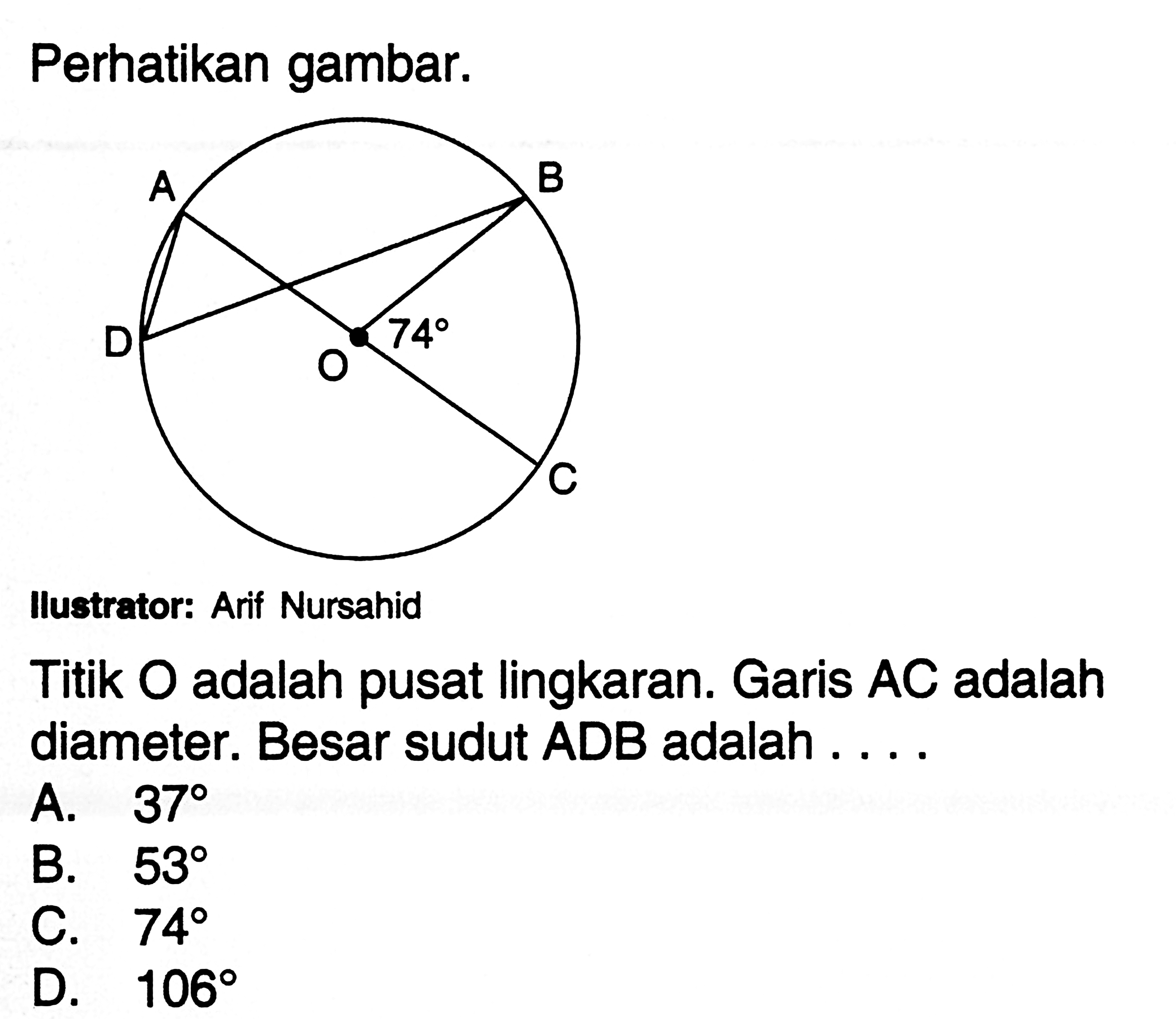 Perhatikan gambar: Titik O adalah pusat lingkaran. Garis AC adalah diameter. Besar sudut ADB adalah 