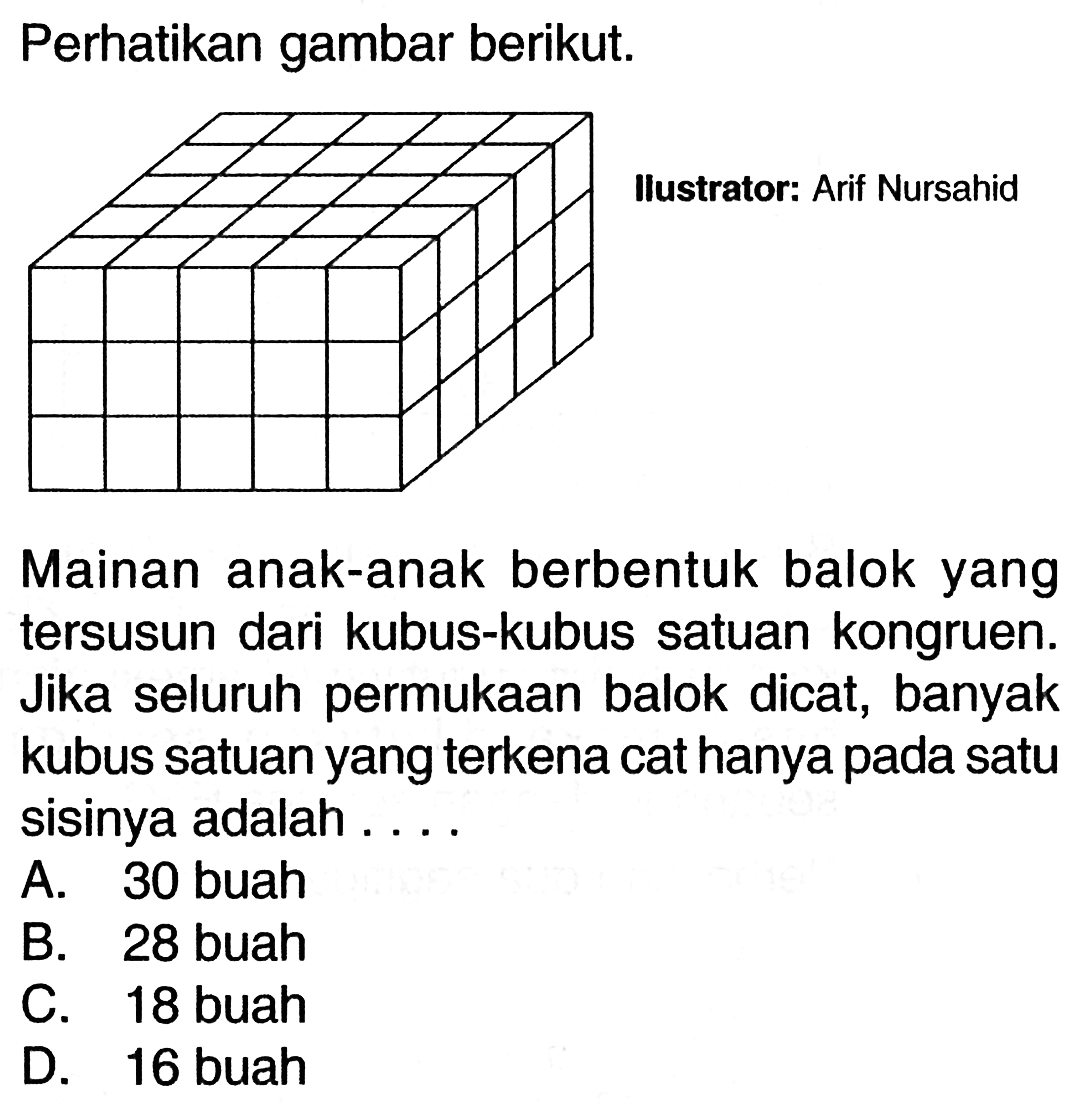 Perhatikan gambar berikut. Ilustrator: Arif Nursahid Mainan anak-anak berbentuk balok yang tersusun dari kubus-kubus satuan kongruen. Jika seluruh permukaan balok dicat, banyak kubus satuan yang terkena cat hanya pada satu sisinya adalah ....
