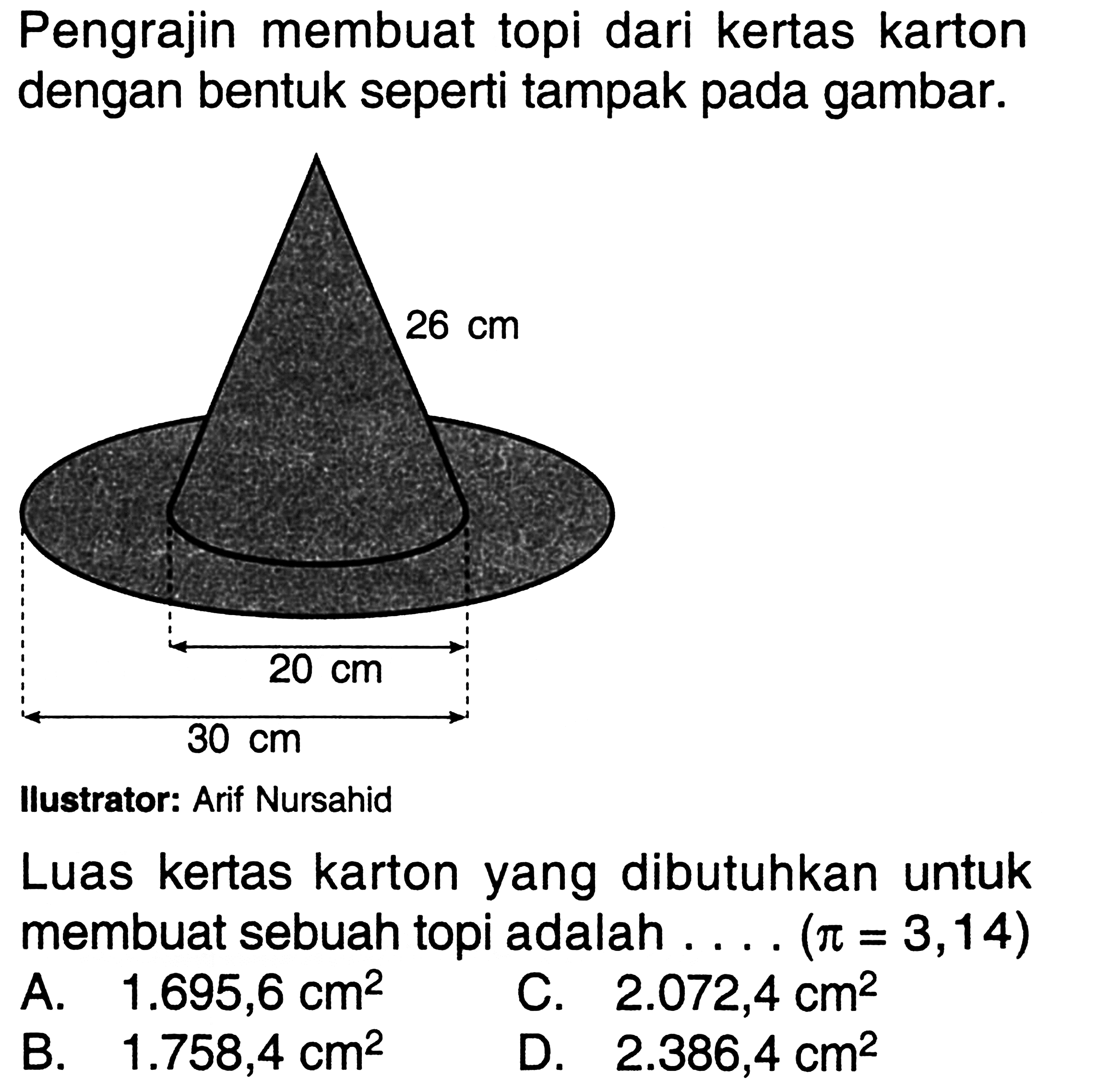 Pengrajin membuat topi dari kertas karton dengan bentuk seperti tampak pada gambar. 26 cm 20 cm 30 cm .  Luas kertas karton yang dibutuhkan untuk membuat sebuah topi adalah ( pi=3,14) 