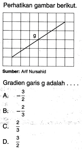 Perhatikan gambar berikut. Gradien garis g adalah.... A. -3/2 B. -2/3 C. 2/3 D. 3/2