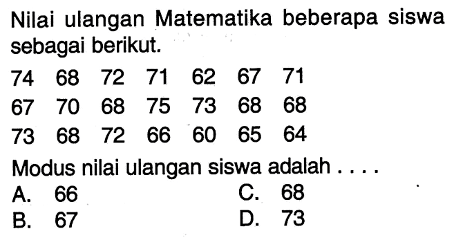 Nilai ulangan Matematika beberapa siswa sebagai berikut: 68 74 72 71 62 67 71 70 67 68 75 73 68 68 68 73 72 66 60 65 64 Modus nilai ulangan siswa adalah