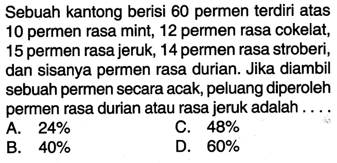 Sebuah kantong berisi 60 permen terdiri atas 10 permen rasa mint, 12 permen rasa cokelat, 15 permen rasa jeruk, 14 permen rasa stroberi, dan sisanya permen rasa durian. Jika diambil sebuah permen secara acak, peluang diperoleh permen rasa durian atau rasa jeruk adalah....