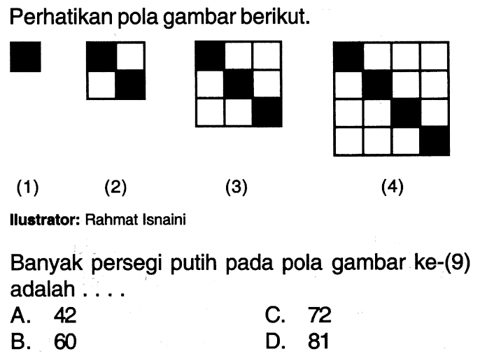 Ilustrator: Rahmat IsnainiPerhatikan pola gambar berikut; (1) (2) (3) Banyak persegi putih pada pola gambar ke-(9) adalah A. 42 C 72 B. 60 D. 81