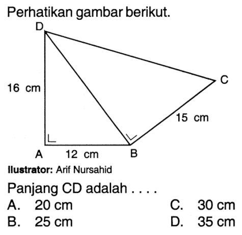 Perhatikan gambar berikut.Ilustrator: Arif Nursahid Panjang CD adalah ....