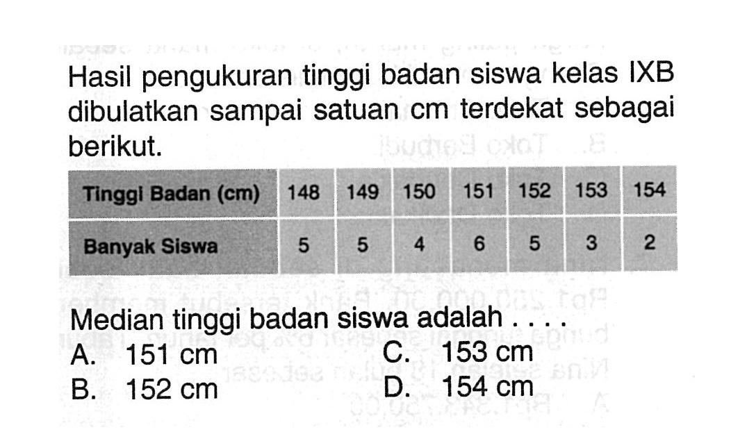 Hasil pengukuran tinggi badan siswa kelas IXB dibulatkan sampai satuan cm terdekat sebagai berikut.Tinggi Badan (cm) 148 149 150 151 152 153 154 Banyak Siswa 5 5 4 6 5 3 2 Median tinggi badan siswa adalah ....