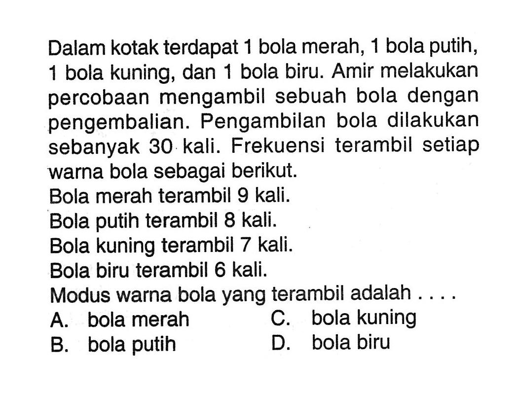 Dalam kotak terdapat 1 bola merah, 1 bola putih, 1 bola kuning, dan 1 bola biru. Amir melakukan percobaan mengambil sebuah bola dengan pengembalian/ Pengambilan bola dilakukan sebanyak 30 kali. Frekuensi terambil setiap warna bola sebagai berikut. Bola merah terambil 9 kali. Bola putih terambil 8 kali. Bola kuning terambil 7 kali. Bola biru terambil 6 kali. Modus warna bola yang terambil adalah....