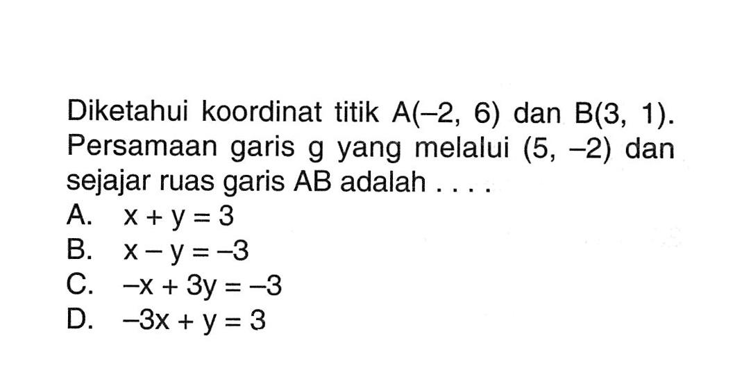 Diketahui koordinat titik A(-2, 6) dan B(3, 1). Persamaan garis g yang melalui (5, -2) dan sejajar ruas garis AB adalah... A. x + y = 3 B. x - y = -3 C. -x + 3y = -3 D. -3x + y = 3