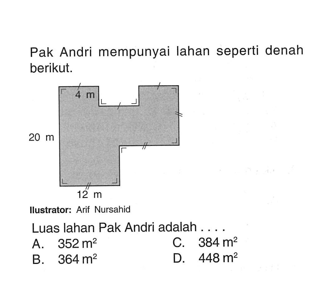 Pak Andri mempunyai lahan seperti denah berikut. 4 m 20 m 12 mllustrator: Arif NursahidLuas lahan Pak Andri adalah ....