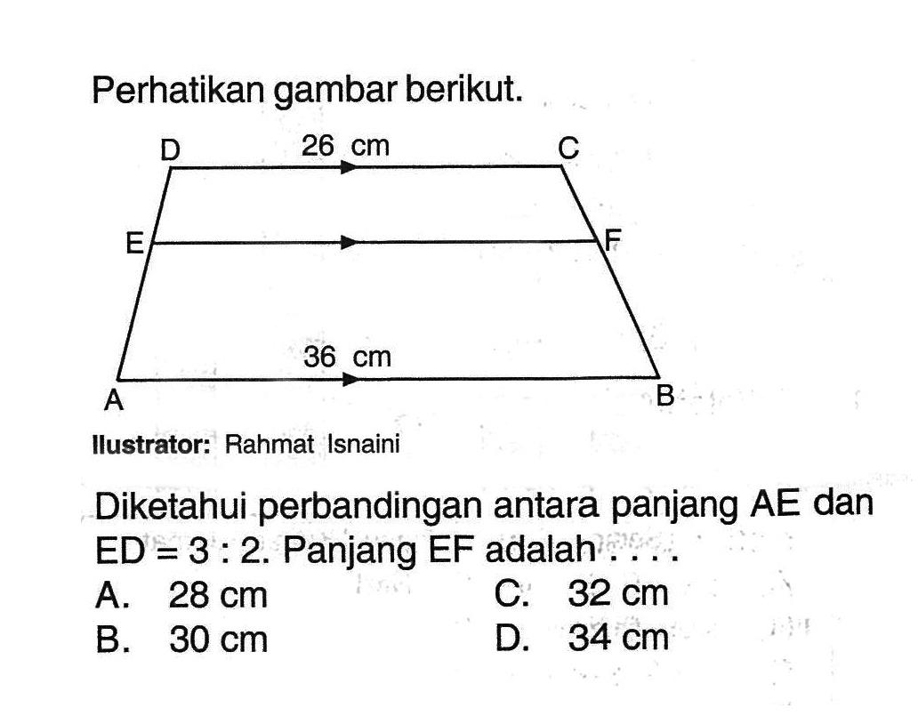 Perhatikan gambar berikut. 26 cm 30 cm Diketahui perbandingan antara panjang AE dan ED=3:2. Panjang EF adalah ....