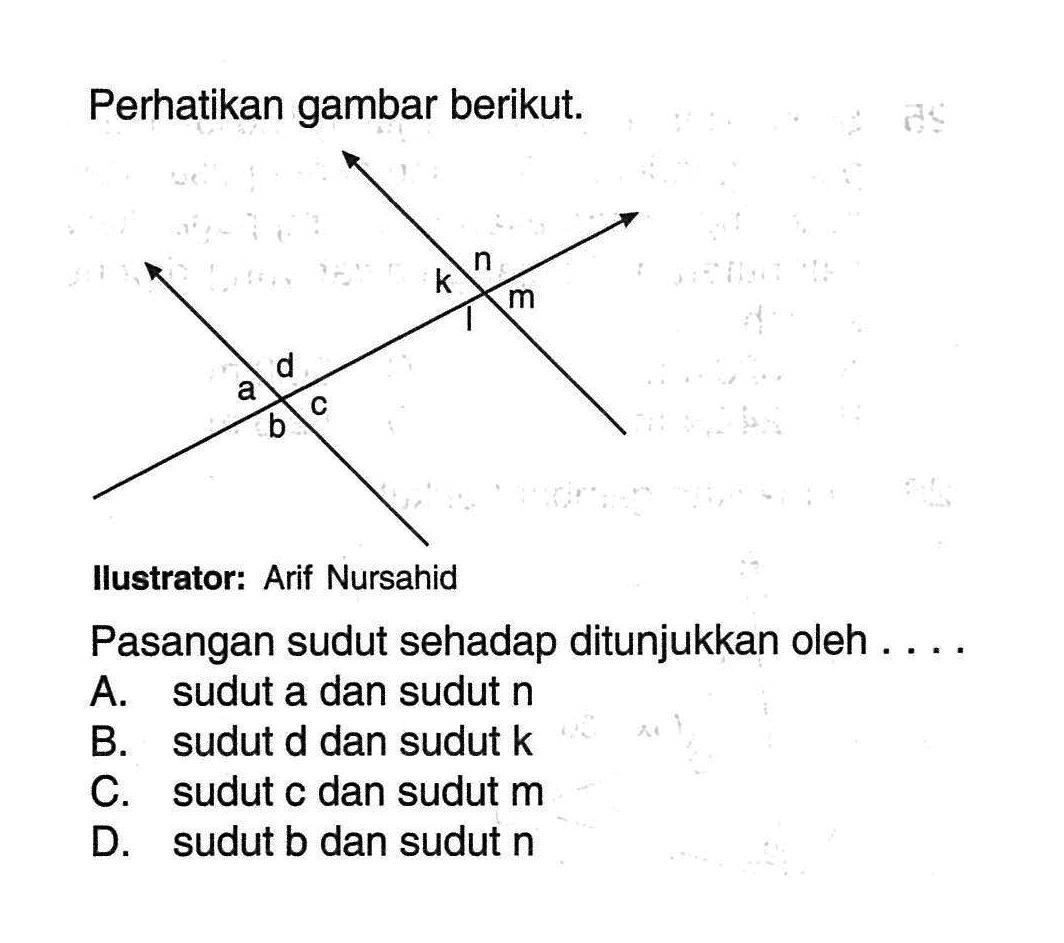 Perhatikan gambar berikut.Ilustrator: Arif NursahidPasangan sudut sehadap ditunjukkan oleh . . . .A. sudut a dan sudut  n B. sudut d dan sudut  k C. sudut  c  dan sudut  m D. sudut  b  dan sudut  n 