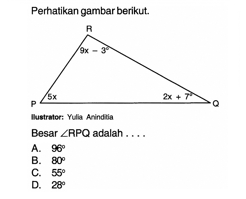 Perhatikan gambar berikut. R 9x-3 5x 2x+7 P Qllustrator: Yulia AninditiaBesar  sudut RPQ  adalah . . . .