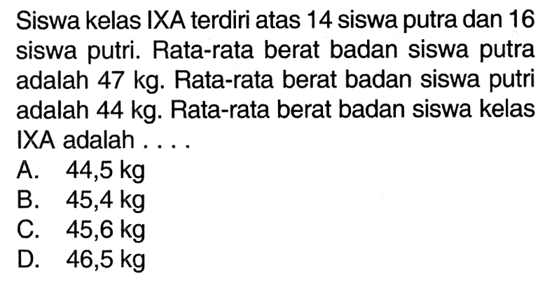 Siswa kelas IXA terdiri atas 14 siswa putra dan 16 siswa putri. Rata-rata berat badan siswa putra adalah 47 kg . Rata-rata berat badan siswa putri adalah 44 kg . Rata-rata berat badan siswa kelas IXA adalah ....