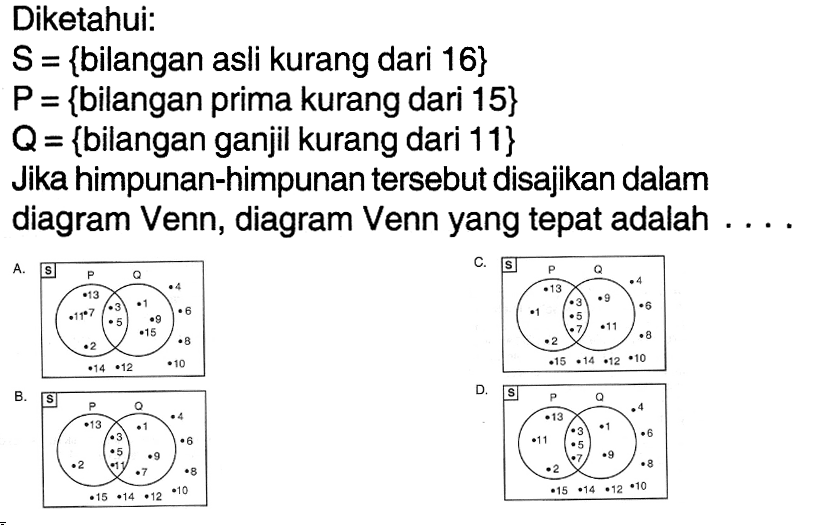 Diketahui: S = {bilangan asli kurang dari 16} P = {bilangan prima kurang dari 15} Q = {bilangan ganjil kurang dari 11} Jika himpunan-himpunan tersebut disajikan dalam diagram Venn, diagram Venn yang tepat adalah ....