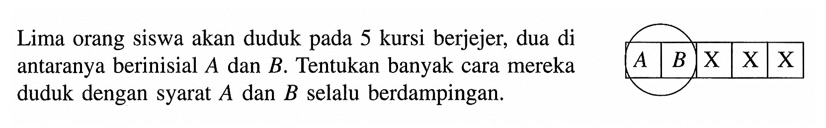 Lima orang siswa akan duduk pada 5 kursi berjejer, dua di antaranya berinisial  A  dan  B . Tentukan banyak cara mereka duduk dengan syarat  A  dan  B  selalu berdampingan.A B X X X