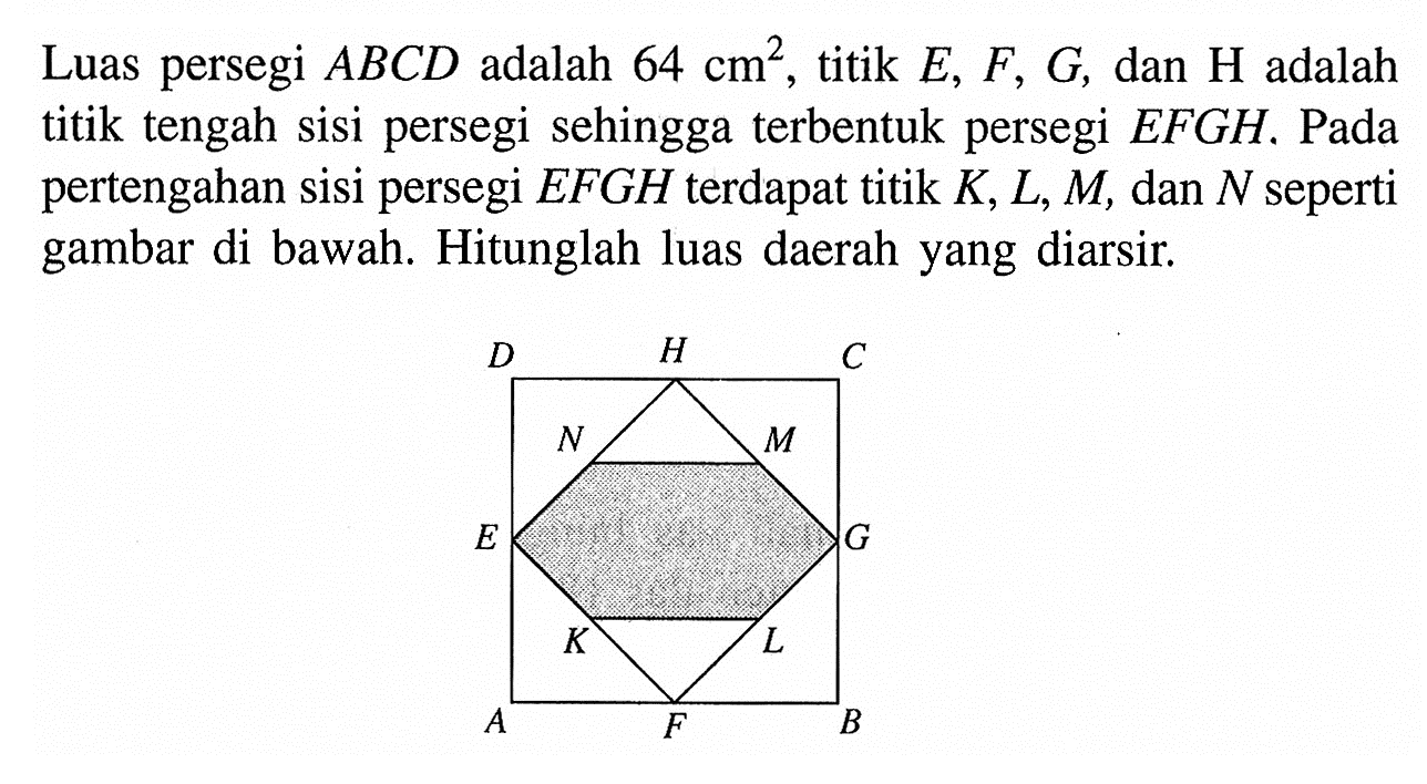 Luas persegi  ABCD  adalah  64 cm^2 , titik  E, F, G , dan  H  adalah titik tengah sisi persegi sehingga terbentuk persegi  EFGH . Pada pertengahan sisi persegi  EFGH  terdapat titik  K, L, M , dan  N  seperti gambar di bawah. Hitunglah luas daerah yang diarsir.