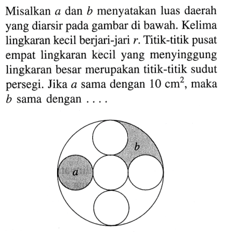 Misalkan a dan b menyatakan luas daerah yang diarsir pada gambar di bawah. Kelima lingkaran kecil berjari-jari r. Titik-titik pusat empat lingkaran kecil yang menyinggung lingkaran besar merupakan titik-titik sudut persegi. Jika a sama dengan 10 cm^2, maka b sama dengan ....