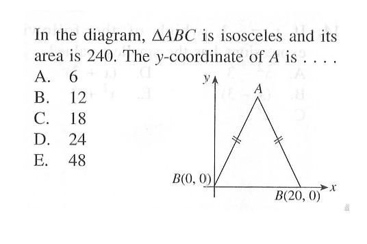 In the diagram,  segitiga ABC  is isosceles and its area is 240 . The  y -coordinate of  A  is .... A B(20,0) B(0.0)A. 6B. 12C. 18D. 24E. 48