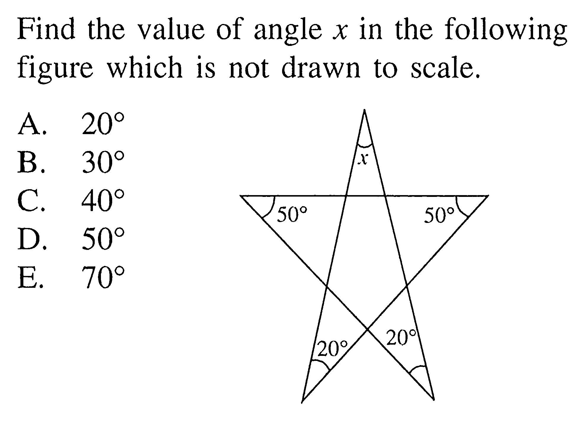 Find the value of angle  x  in the following figure which is not drawn to scale.
x
50 50
20 20