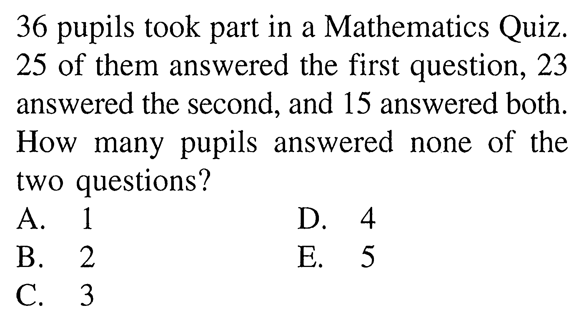 36 pupils took part in a Mathematics Quiz. 25 of them answered the first question, 23 answered the second, and 15 answered both. How many pupils answered none of the two questions? 