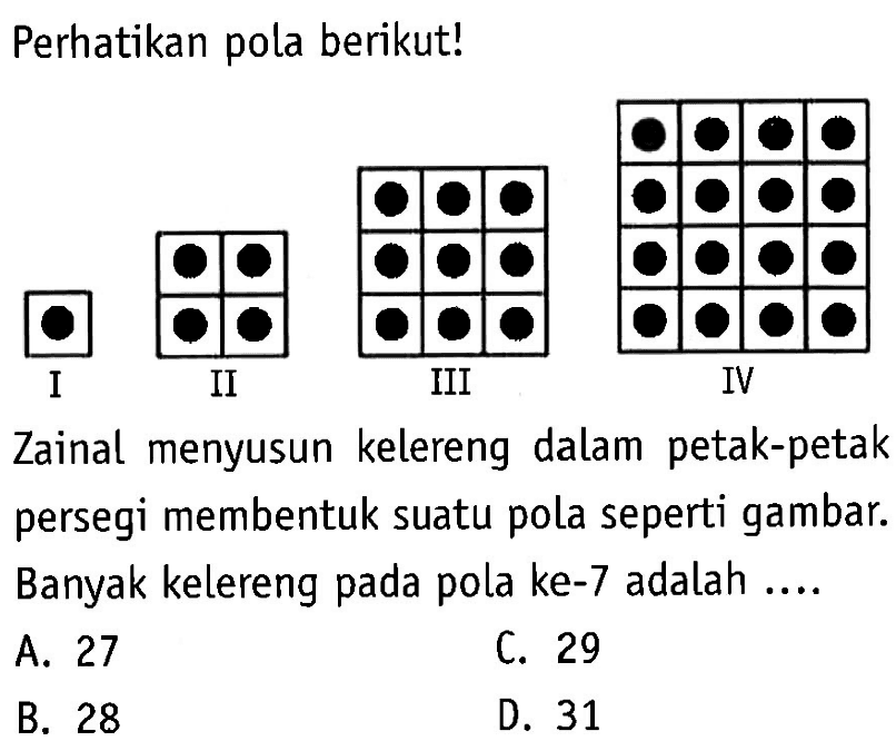 Perhatikan pola berikut! I II III IV Zainal menyusun kelereng dalam petak-petak persegi membentuk suatu pola seperti gambar. Banyak kelereng pada pola ke-7 adalah .... A. 27 B. 28 C. 29 D. 31