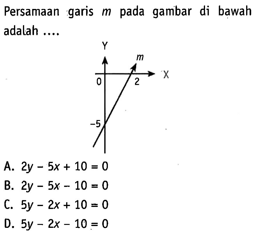 Persamaan garis m pada gambar di bawah adalah .... A. 2y - 5x + 10 = 0 B. 2y - 5x - 10 = 0 C. 5y - 2x + 10 = 0 D. 5y - 2x - 10 = 0