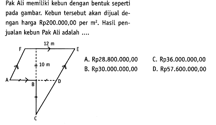 Pak Ali memiliki kebun dengan bentuk seperti pada gambar. Kebun tersebut akan dijual dengan harga Rp200.000,00 per m^2. Hasil penjualan kebun Pak Ali adalah .... F 12 m E 10 m A B D C A. Rp28.800.000,00B. Rp30.000.000,00C. Rp36.000.000,00D. Rp57.600.000,00