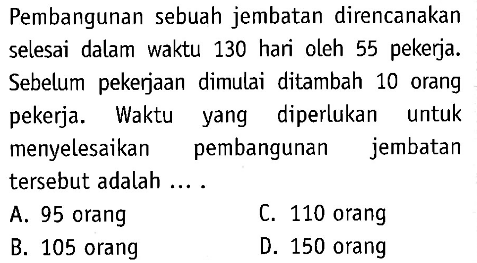 Pembangunan sebuah jembatan direncanakan selesai dalam waktu 130 hari oleh 55 pekerja. Sebelum pekerjaan dimulai ditambah 10 orang pekerja. Waktu yang diperlukan untuk menyelesaikan pembangunan jembatan tersebut adalah ....