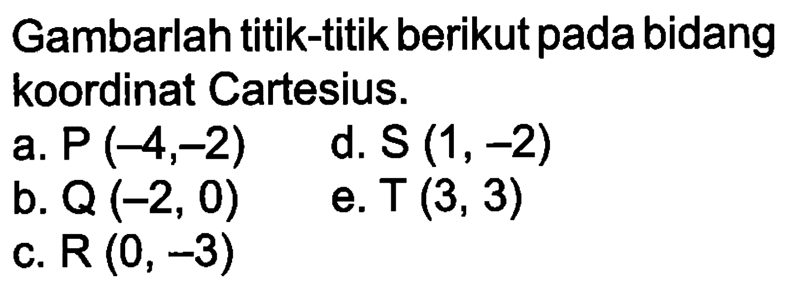 Gambarlah titik-titik berikut pada bidang koordinat Cartesius. a. P ( 4,2) d. S (1,-2) b. Q (-2,0) e. T (3, 3) c. R (0, -3)