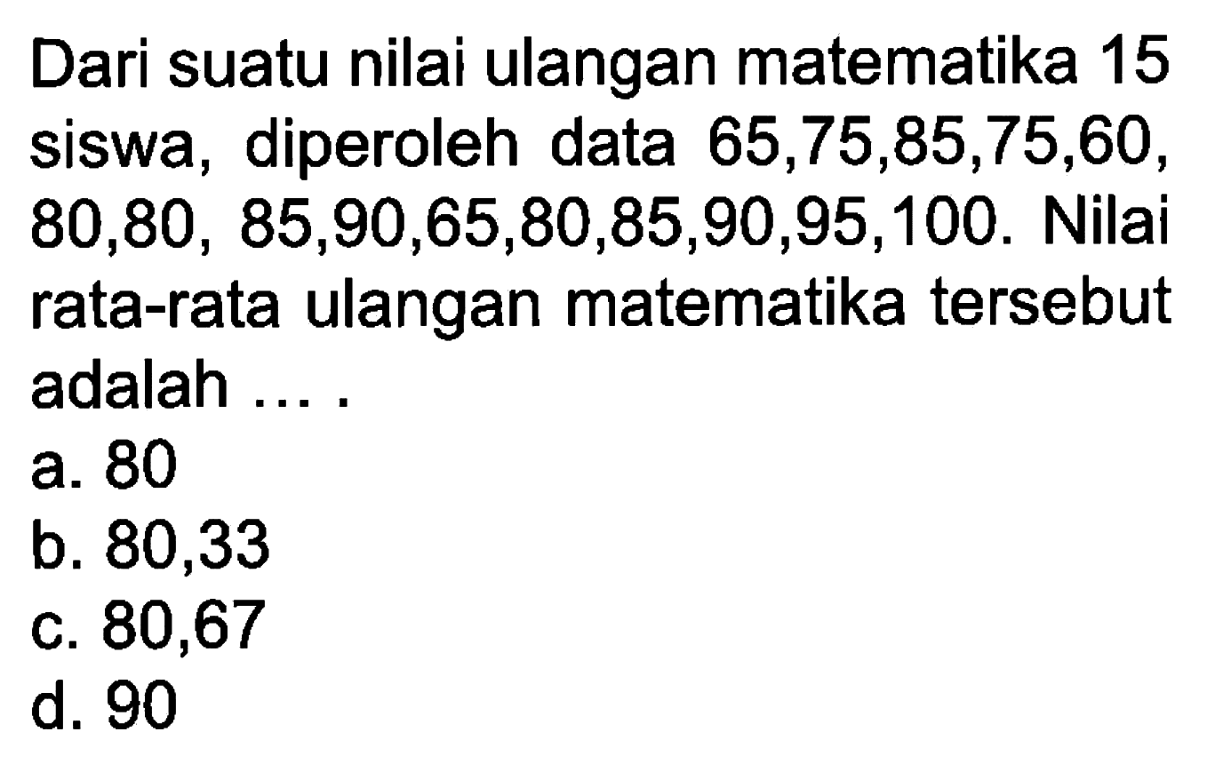 Dari suatu nilai ulangan matematika 15 siswa, diperoleh data 65,75,85,75,60,80,80,85,90,65,80,85,90,95,100. Nilai rata-rata ulangan matematika tersebut adalah ....