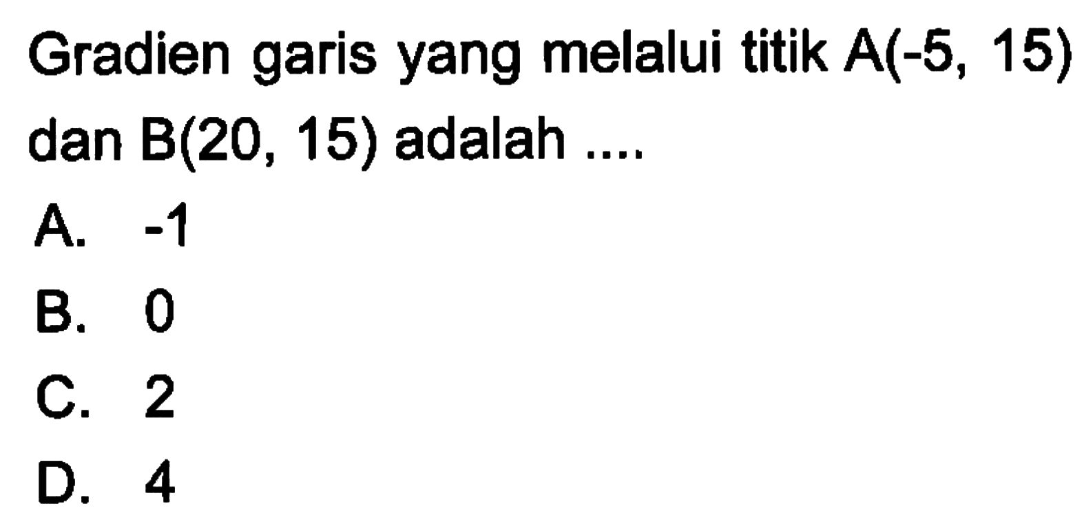 Gradien garis yang melalui titik A(-5, 15) dan B(20, 15) adalah... A. -1 B. 0 C. 2 D. 4