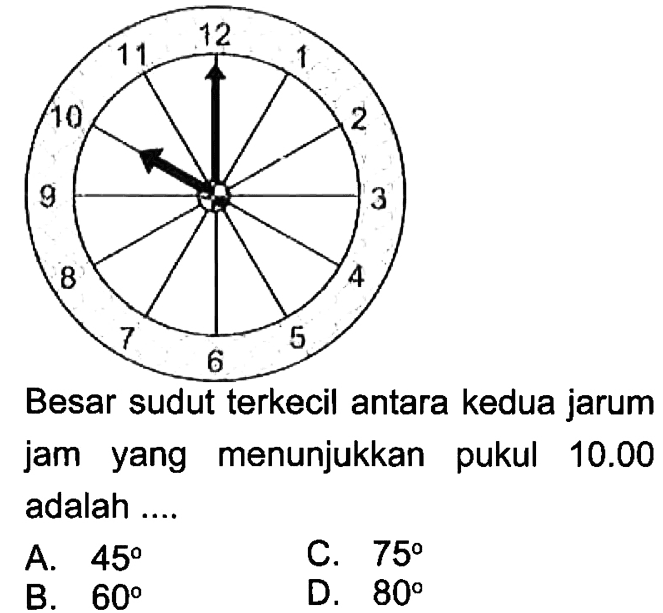 Besar sudut terkecil antara kedua jarum jam yang menunjukkan pukul 10.00 adalah ....A. 45 B. 60 C. 75 D. 80 