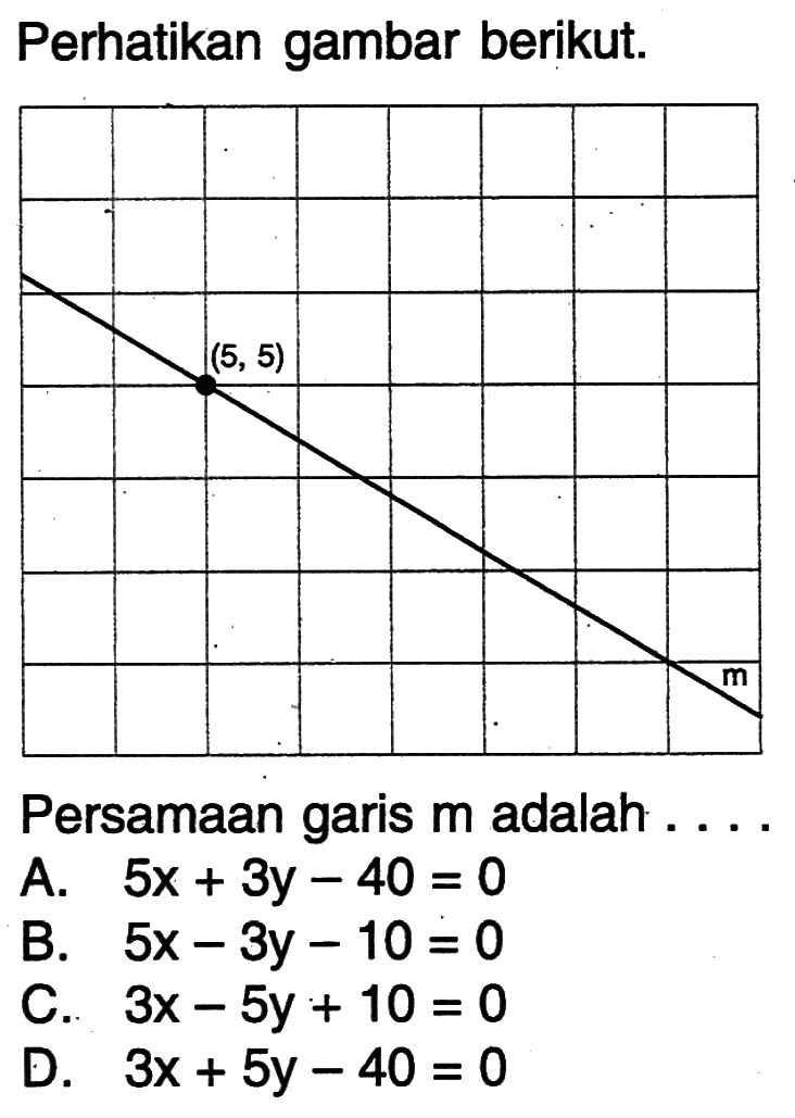 Perhatikan gambar berikut. Persamaan garis m adalah .... A. 5x + 3y - 40 = 0 B. 5x - 3y - 10 = 0 C. 3x - 5y + 10 = 0 D. 3x + 5y - 40 = 0