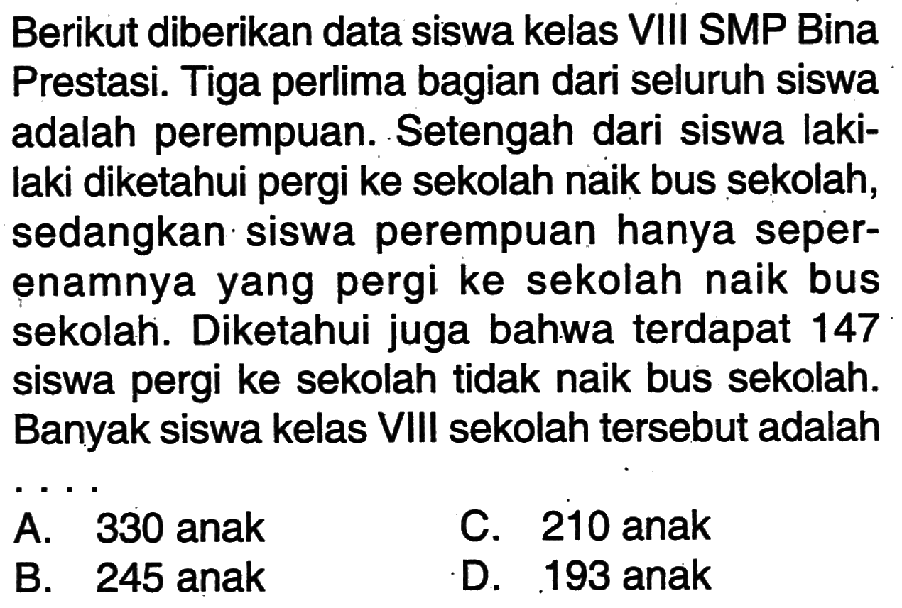 Berikut diberikan data siswa kelas VIII SMP Bina Prestasi. Tiga perlima bagian dari seluruh siswa adalah perempuan. Setengah dari siswa laki-Iaki diketahui pergi ke sekolah naik bus sekolah, sedangkan siswa perempuan hanya seperenamnya yang pergi ke sekolah naik bus sekolah. Diketahui juga bahwa terdapat 147 siswa pergi ke sekolah tidak naik bus sekolah. Banyak siswa kelas VIII sekolah tersebut adalah ... A. 330 anak B. 245 anak C. 210 anak D. 193 anak