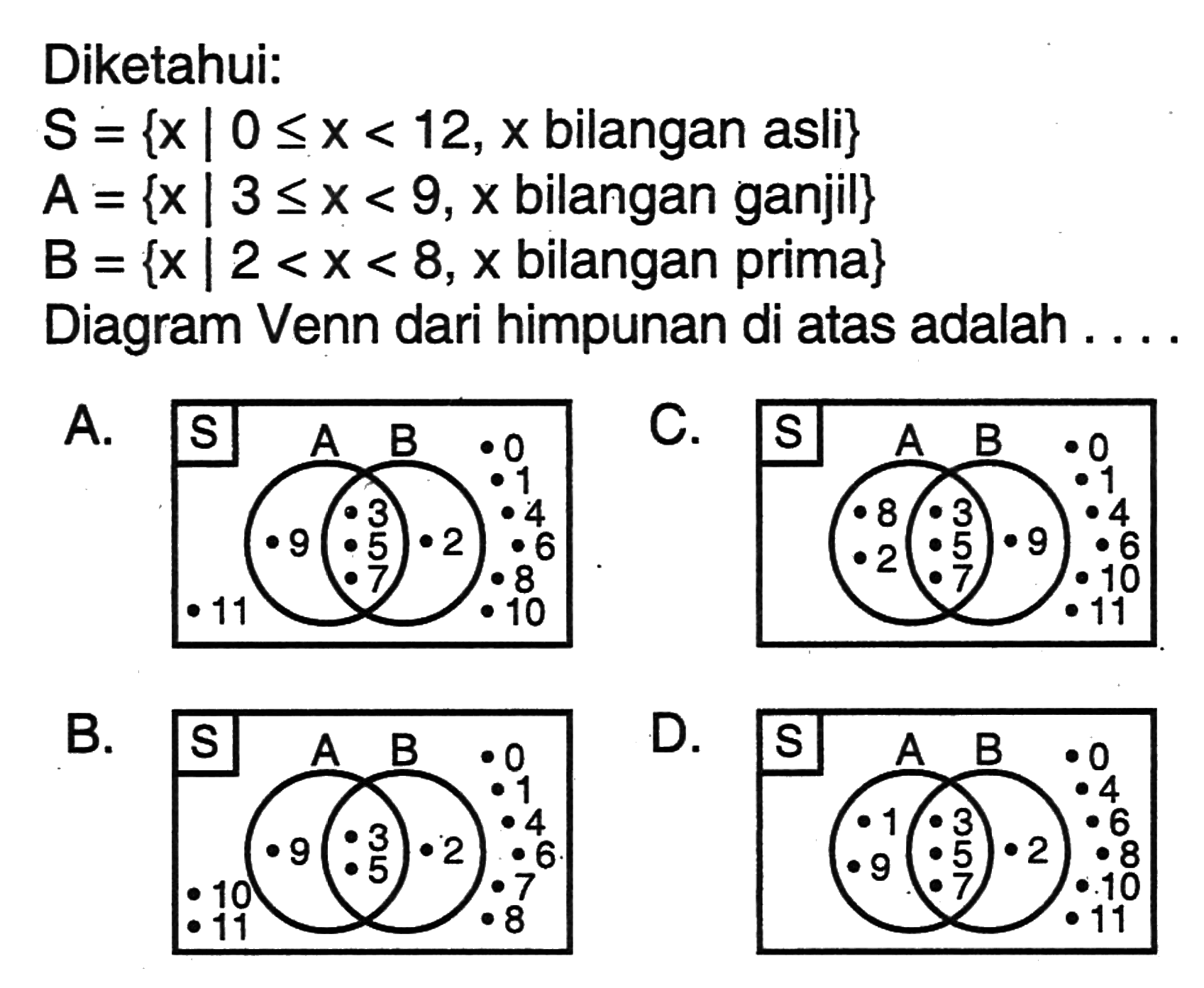 Diketahui: S = {x | 0 <= x < 12, x bilangan asli} A = {x | 3 <= x < 9,x bilangan ganjil} B = {x | 2 < x < 8, x bilangan prima} Diagram Venn dari himpunan di atas adalah...