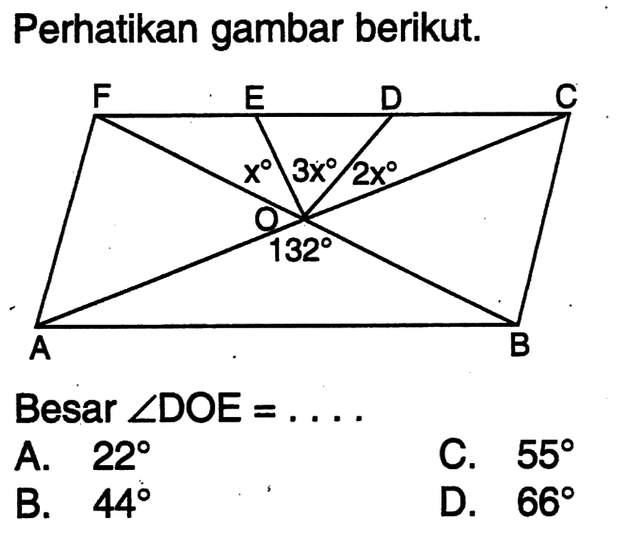 Perhatikan gambar berikut. F E D C O A B x 3x 2x 132Besar  sudut DOE=... A.  22 C.  55 B.  44 D.  66 