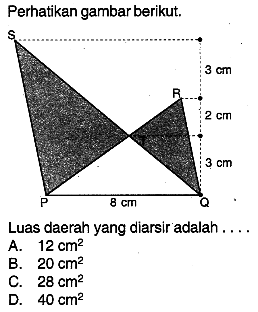 Perhatikan gambar berikut. 3 cm 2 cm 3 cm 8 cm Luas daerah yang diarsir adalah ....