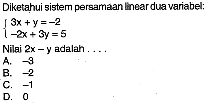 Diketahui sistem persamaan linear dua variabel: 3x + y = -2 -2x + 3y = 5 Nilai 2x - y adalah A. 3 B. -2 C. -1 D. 0