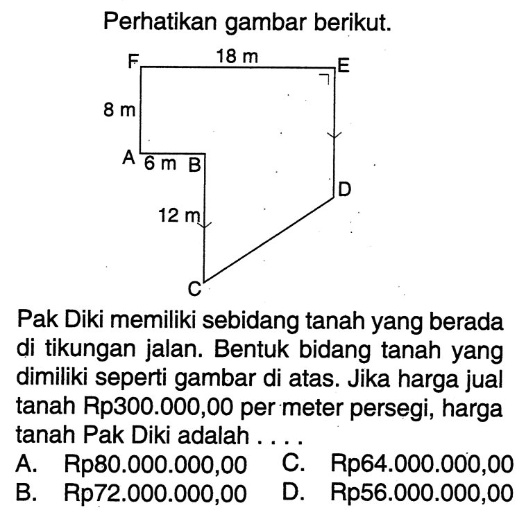 Perhatikan gambar berikut. F 18 m E 6 m A 6m B 12 m C DPak Diki memiliki sebidang tanah yang berada di tikungan jalan. Bentuk bidang tanah yang dimiliki seperti gambar di atas. Jika harga jual tanah Rp300.000,00 per meter persegi, harga tanah Pak Diki adalah.