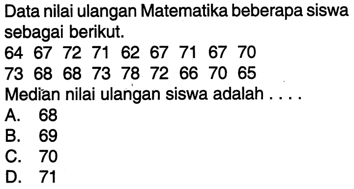 Data nilai ulangan Matematika beberapa siswa sebagai berikut.64 67 72 71 62 67 71 67 70 73 68 68 73 78 72 66 70 65 Median nilai ulangan siswa adalah....