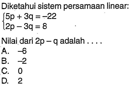 Diketahui sistem persamaan linear: 5p + 3q = -22 2p - 3q = 8 Nilai dari 2p - q adalah... A. -6 B. -2 C. 0 D. 2