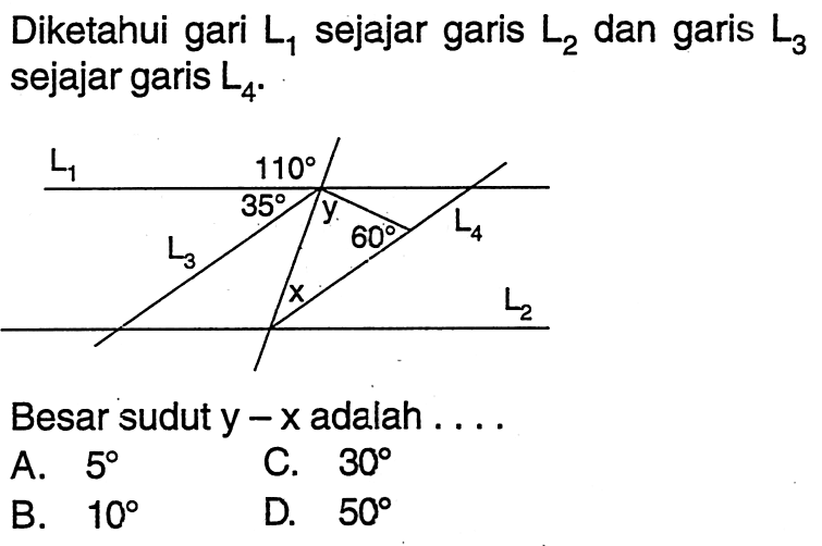 Diketahui gari  L1  sejajar garis  L2  dan garis  L3  sejajar garis  L4L1 110 35 y L4 60 L3 x L2  Besar sudut  y-x  adalah  ... 