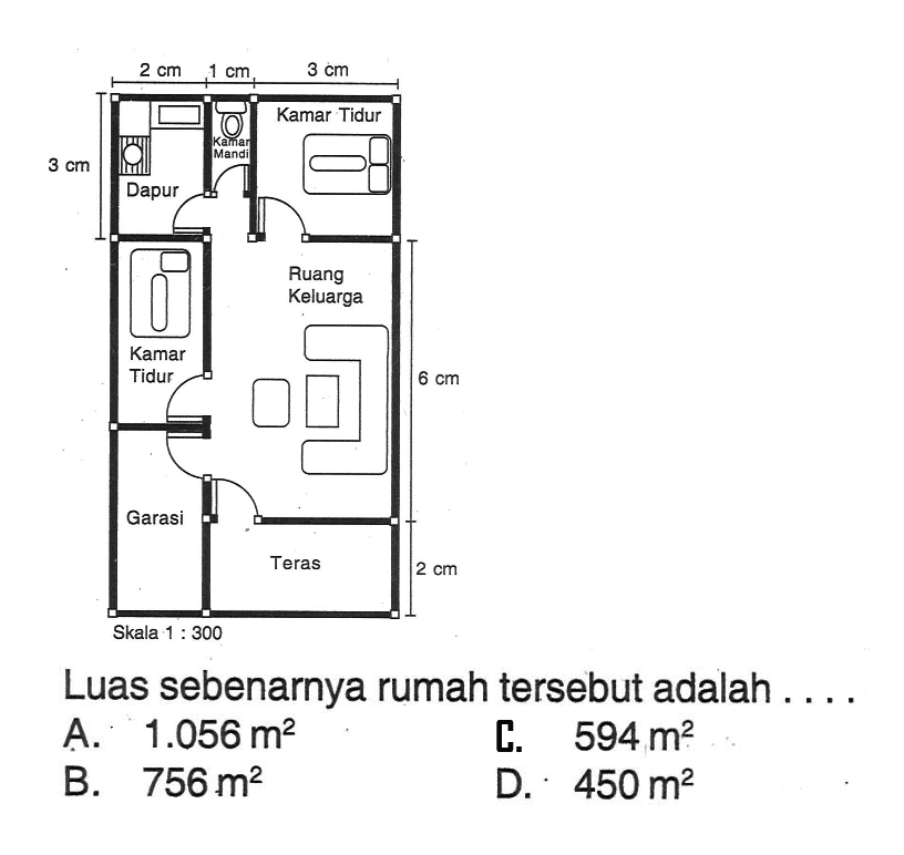 2 cm 1 cm 3 cm 3 cm Dapur Kamar Mandi Kamar Tidur Kamar Tidur Ruang Keluarga 6 cm Garasi Teras 2 cm Skala 1:300 Luas sebenarnya rumah tersebut adalah... 