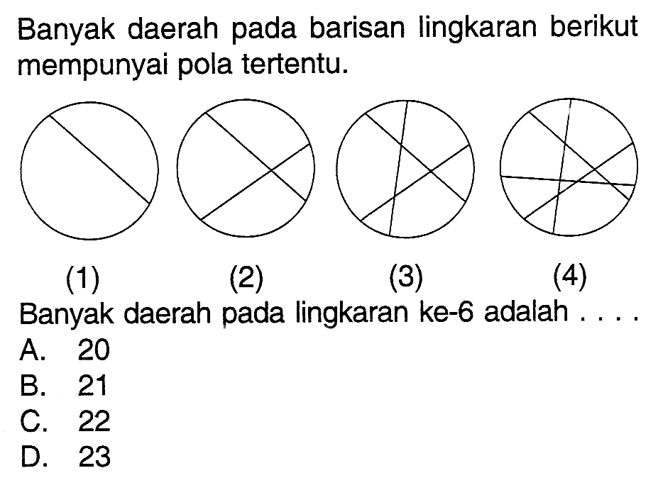Banyak daerah pada barisan lingkaran berikut mempunyai pola tertentu: (1) (2) (3) (4) Banyak daerah pada lingkaran ke-6 adalah . . . .